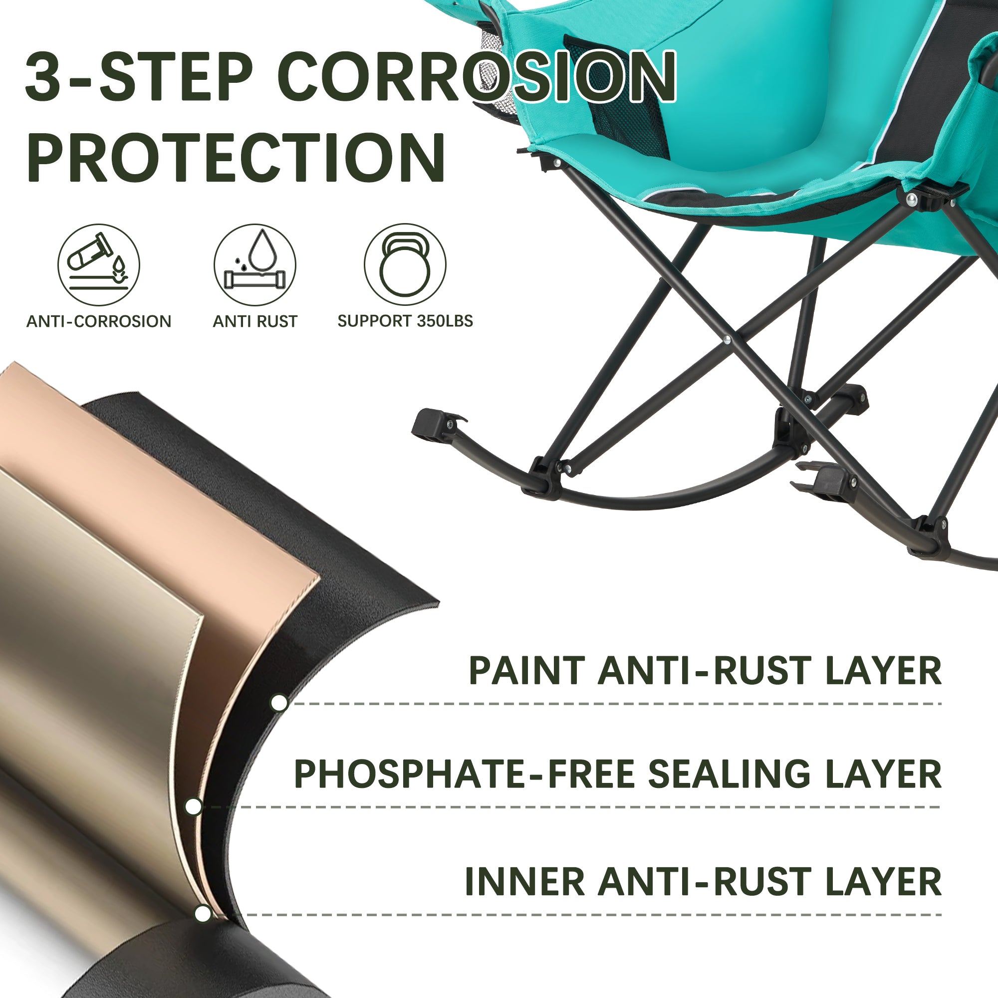 Oversized Rocking Camping Chair with Headrest & Cup Holder - 400lbs Capacity, 600D Oxford Fabric