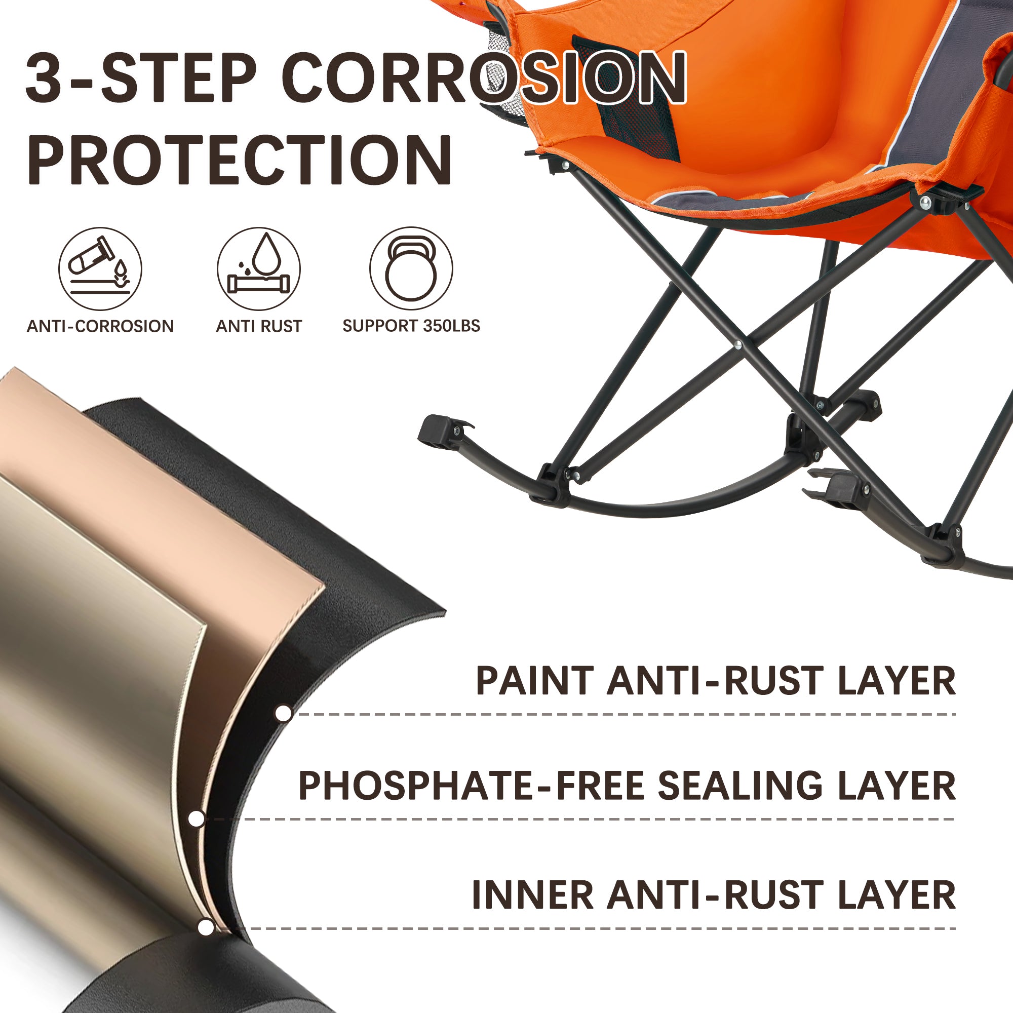 Oversized Rocking Camping Chair with Headrest & Cup Holder - 400lbs Capacity, 600D Oxford Fabric